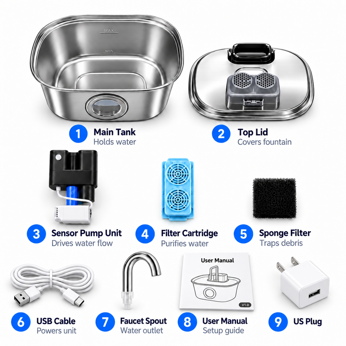 Mewlune fountain included parts and accessories